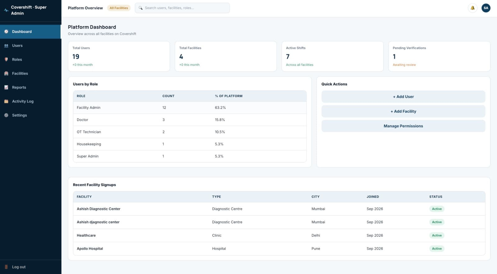 Covershift screenshot 4